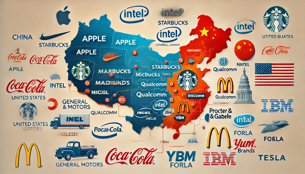 American Companies in China