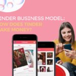Tinder Business Model How Does Tinder Make Money