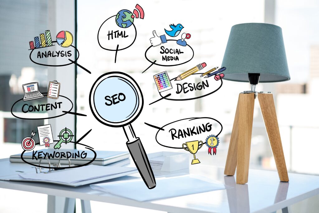Plumbing SEO Services